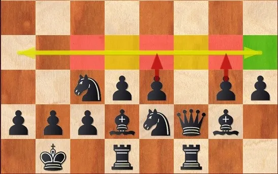 Hedgehog Sicilian Kan