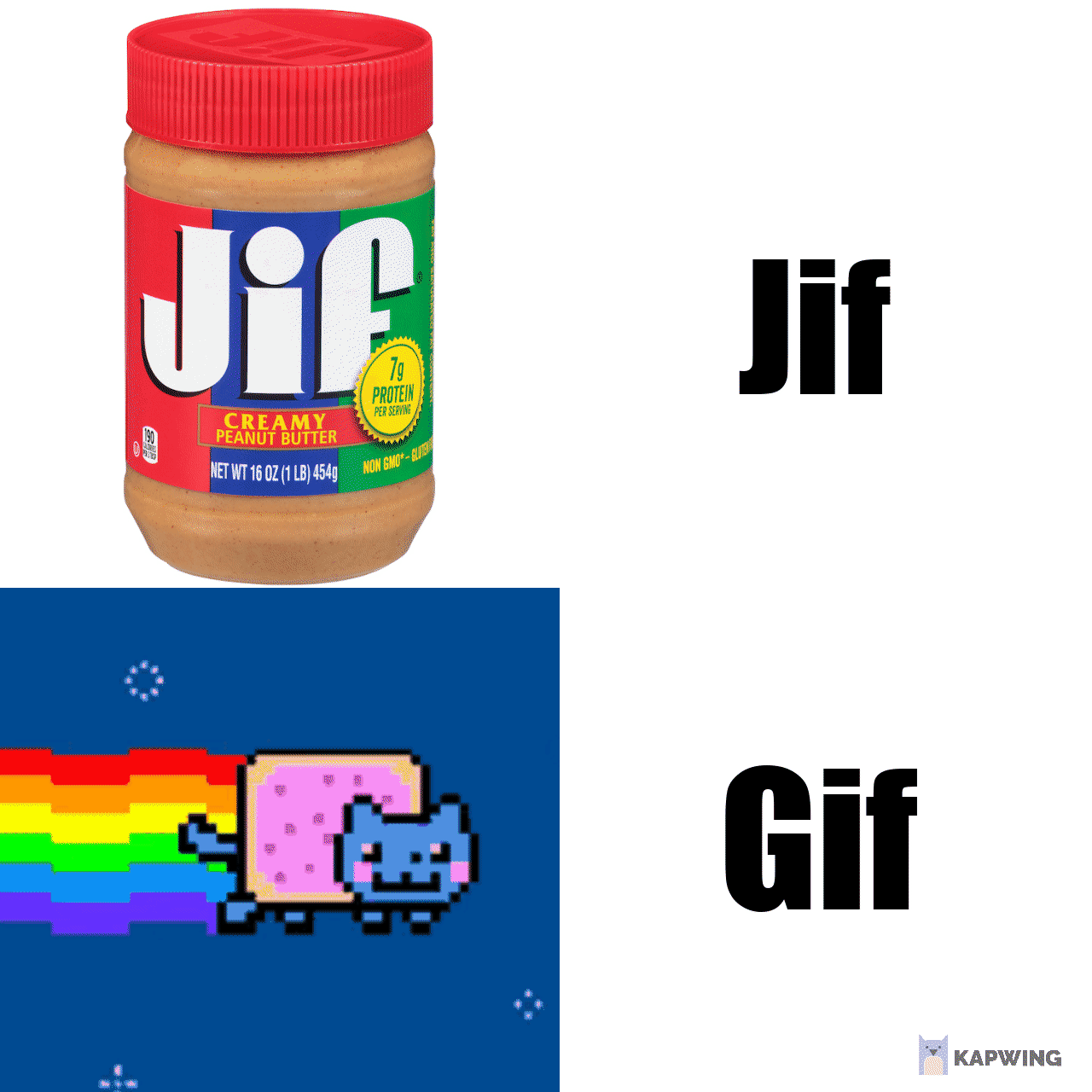 gif or jif
