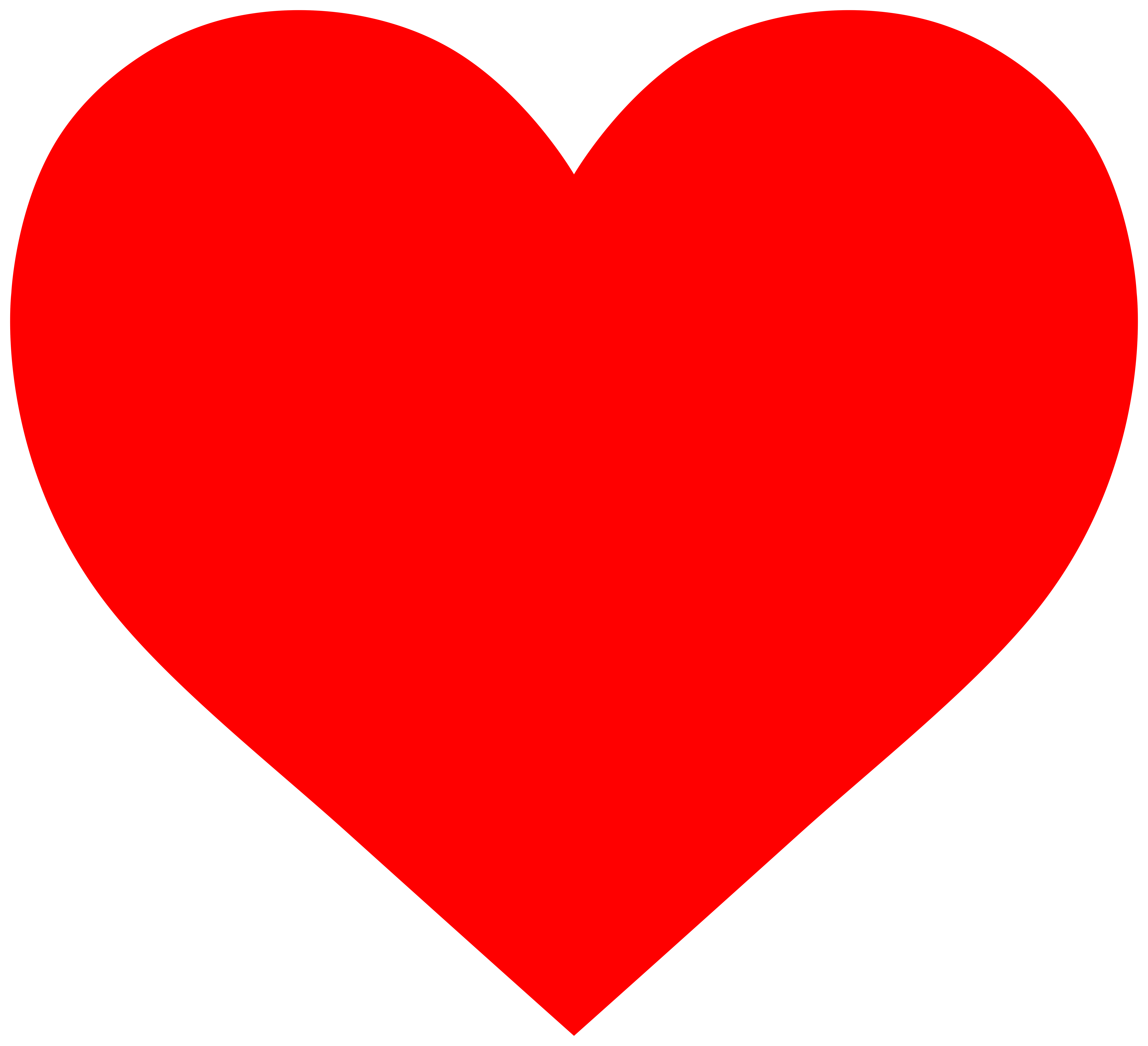 heart