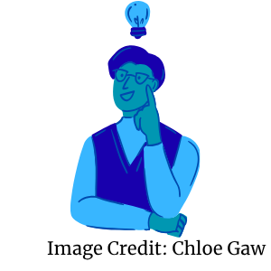 Blue man with a lightblub over his head with image credit to Chloe Gaw