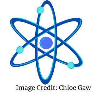 Blue, atomic model planetary style with image credit to Chloe Gaw